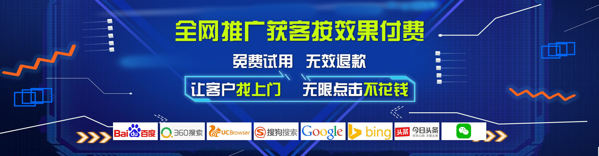 果洛sem运营